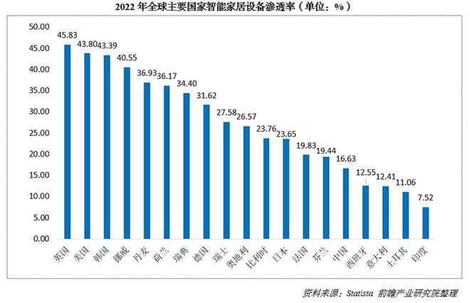8000亿！又一个引爆中国经济的行业来了j9九游会入口首页“2025第一会”亮出(图2)