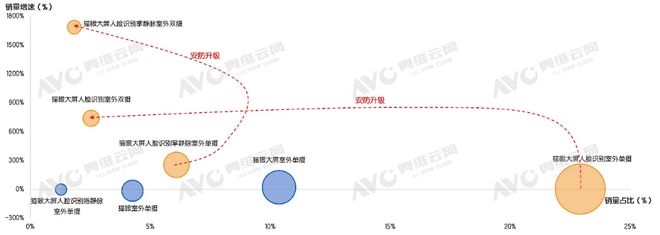 深化多功能智能锁安防再升级J9九游会从功能满足到体验(图1) 深化多功能智能锁安防再升级J9九游会从功能满足到体验(图1)