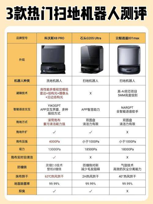 聊人工智能对就业及家居隐私的影响j9九游会登录科技智能飞速发展聊(图3)